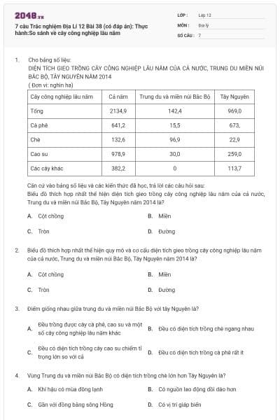 7 câu Trắc nghiệm Địa Lí 12 Bài 38 (có đáp án): Thực hành:So sánh về cây công nghiệp lâu năm