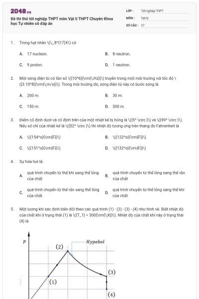Đề thi thử tốt nghiệp THPT môn Vật lí THPT Chuyên Khoa học Tự nhiên có đáp án