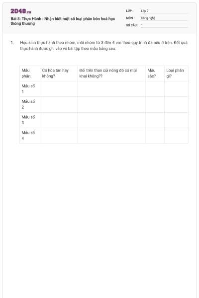 Bài 8: Thực Hành : Nhận biết một số loại phân bón hoá học thông thường