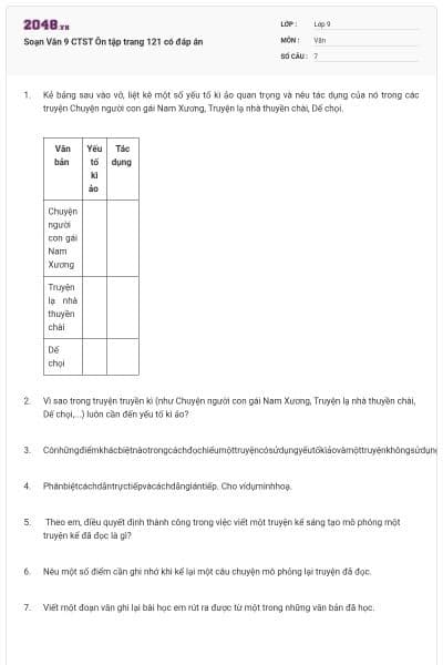 Soạn Văn 9 CTST Ôn tập trang 121 có đáp án