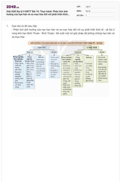 Giải SGK Địa lý 9 KNTT Bài 16: Thực hành: Phân tích ảnh hưởng của hạn hán và sa mạc hóa đối với phát triển kinh tế- xã hội ở vùng khô hạn Ninh Thuận- Bình Thuận có đáp án