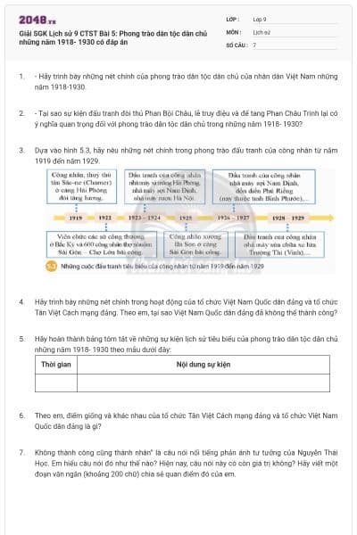 Giải SGK Lịch sử 9 CTST Bài 5: Phong trào dân tộc dân chủ những năm 1918- 1930 có đáp án
