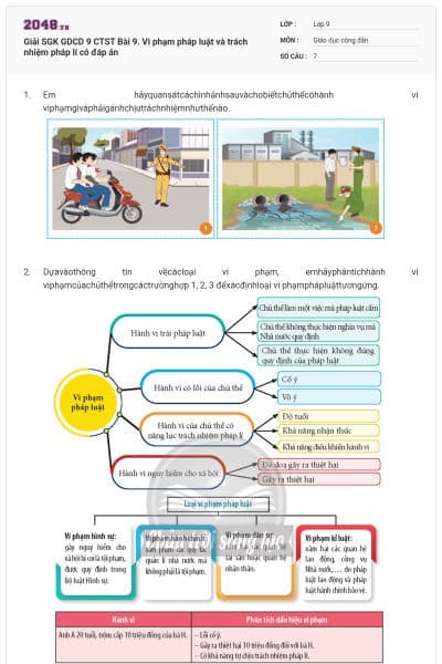 Giải SGK GDCD 9 CTST Bài 9. Vi phạm pháp luật và trách nhiệm pháp lí có đáp án