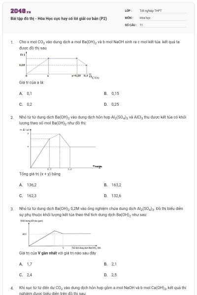 Bài tập đồ thị - Hóa Học cực hay có lời giải cơ bản (P2)