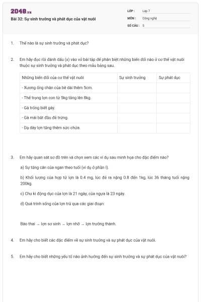 Bài 32: Sự sinh trưởng và phát dục của vật nuôi