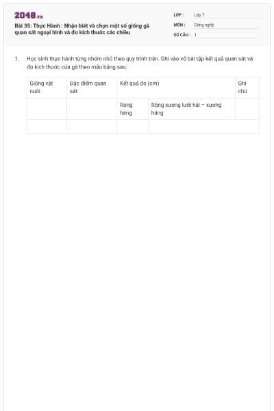 Bài 35: Thực Hành : Nhận biết và chọn một số giống gà quan sát ngoại hình và đo kích thước các chiều