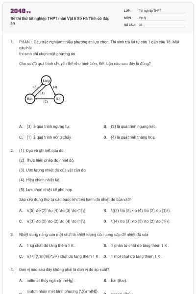 Đề thi thử tốt nghiệp THPT môn Vật lí Sở Hà Tĩnh có đáp án