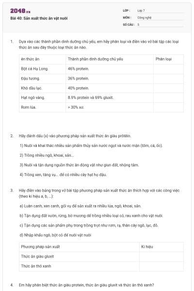 Bài 40: Sản xuất thức ăn vật nuôi