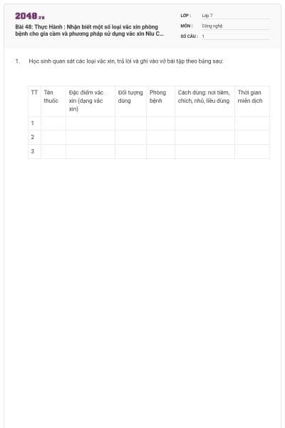 Bài 48: Thực Hành : Nhận biết một số loại vắc xin phòng bệnh cho gia cầm và phương pháp sử dụng vắc xin Niu Cat Xơn phòng bệnh cho gà