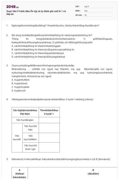 Soạn Văn 9 Cánh diều Ôn tập và tự đánh giá cuối kì 1 có đáp án