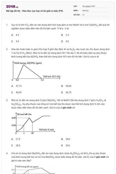 Bài tập đồ thị - Hóa Học cực hay có lời giải cơ bản (P4)
