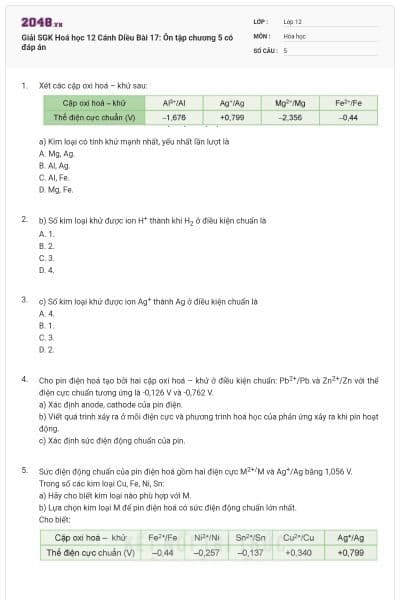Giải SGK Hoá học 12 Cánh Diều Bài 17: Ôn tập chương 5 có đáp án
