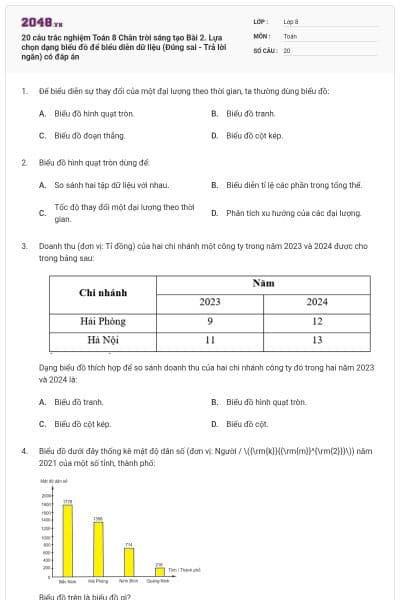20 câu trắc nghiệm Toán 8 Chân trời sáng tạo Bài 2. Lựa chọn dạng biểu đồ để biểu diễn dữ liệu (Đúng sai - Trả lời ngắn) có đáp án