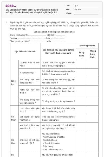 Giải Công nghệ 9 KNTT Bài 5: Dự án tự đánh giá mức độ phù hợp của bản thân với một số ngành nghề thuộc lĩnh vực kĩ thuật, công nghệ có đáp án