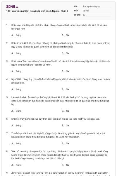 130+ câu trắc nghiệm Nguyên lý kinh tế có đáp án - Phần 2