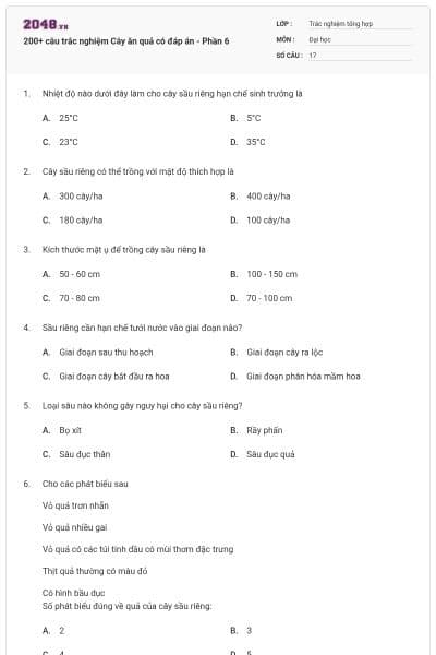 200+ câu trắc nghiệm Cây ăn quả có đáp án - Phần 6