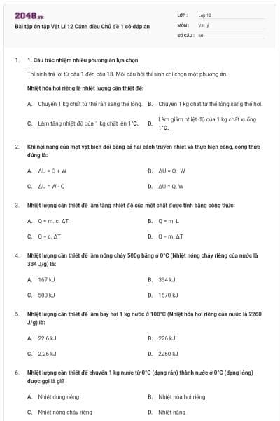 Bài tập ôn tập Vật Lí 12 Cánh diều Chủ đề 1 có đáp án