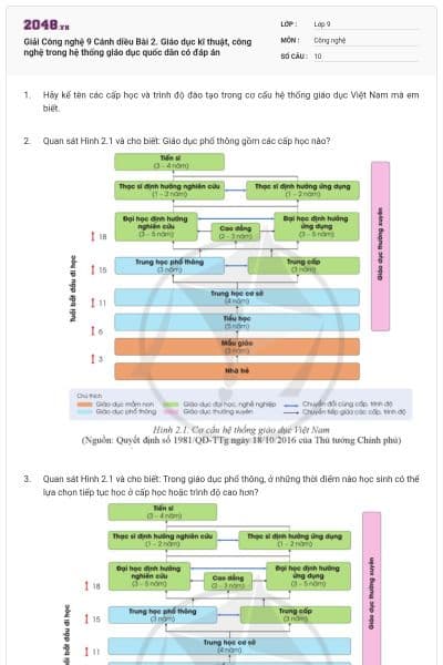 Giải Công nghệ 9 Cánh diều Bài 2. Giáo dục kĩ thuật, công nghệ trong hệ thống giáo dục quốc dân có đáp án