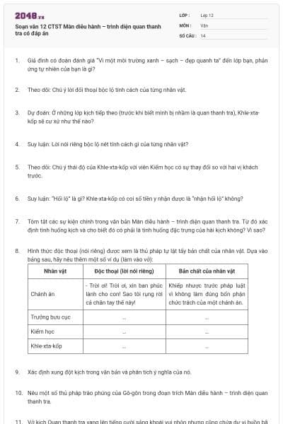 Soạn văn 12 CTST Màn diễu hành – trình diện quan thanh tra có đáp án