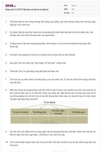 Soạn văn 12 CTST  Tiền bạc và tình ái có đáp án