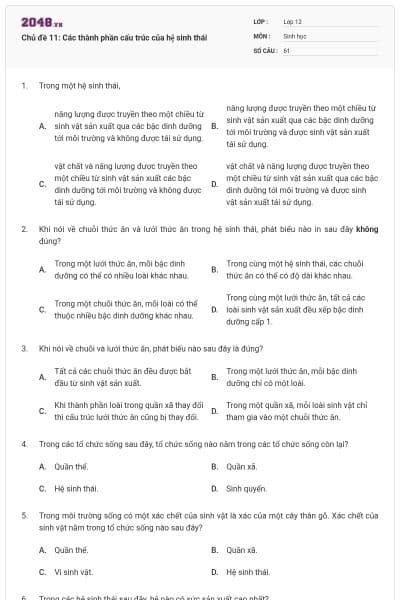 Chủ đề 11: Các thành phần cấu trúc của hệ sinh thái