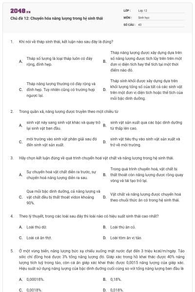 Chủ đề 12: Chuyển hóa năng lượng trong hệ sinh thái