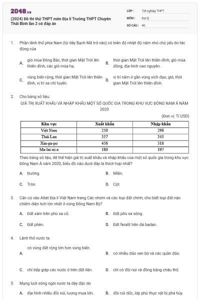 (2024) Đề thi thử THPT môn Địa lí Trường THPT Chuyên Thái Bình lần 2 có đáp án