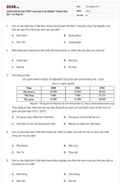 (2024) Đề thi thử THPT môn Địa lí Sở GD&ĐT Thanh Hóa lần 1 có đáp án