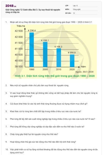 Giải Công nghệ 12 Cánh diều Bài 3. Sự suy thoái tài nguyên rừng có đáp án
