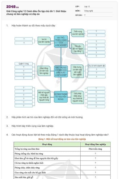 Giải Công nghệ 12 Cánh diều Ôn tập chủ đề 1: Giới thiệu chung về lâm nghiệp có đáp án