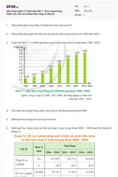 Giải Công nghệ 12 Cánh diều Bài 7. Thực trạng trồng, chăm sóc, bảo vệ và khai thác rừng có đáp án