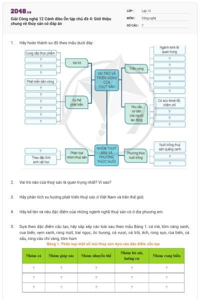Giải Công nghệ 12 Cánh diều Ôn tập chủ đề 4: Giới thiệu chung về thủy sản có đáp án
