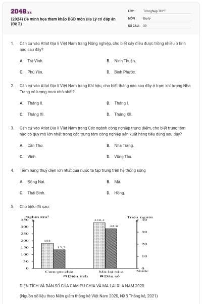 (2024) Đề minh họa tham khảo BGD môn Địa Lý có đáp án (Đề 2)