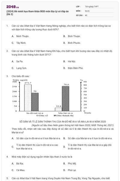 (2024) Đề minh họa tham khảo BGD môn Địa Lý có đáp án (Đề 3)