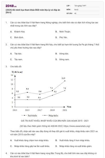 (2024) Đề minh họa tham khảo BGD môn Địa Lý có đáp án (Đề 6)