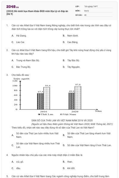 (2024) Đề minh họa tham khảo BGD môn Địa Lý có đáp án (Đề 9)