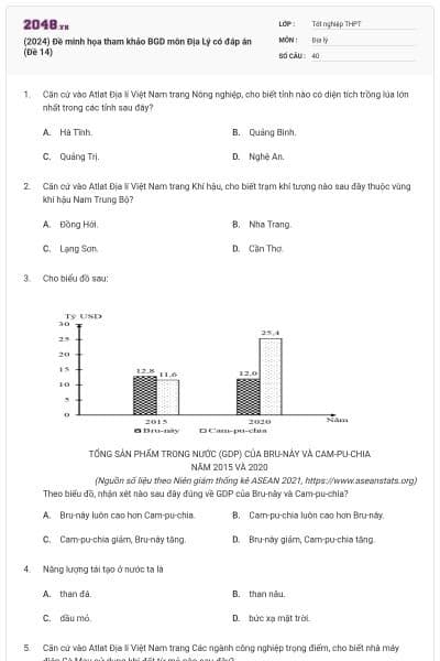 (2024) Đề minh họa tham khảo BGD môn Địa Lý có đáp án (Đề 14)