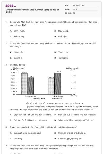 (2024) Đề minh họa tham khảo BGD môn Địa Lý có đáp án (Đề 20)