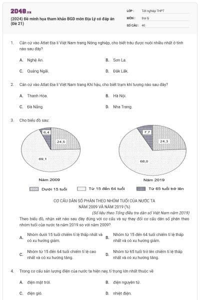 (2024) Đề minh họa tham khảo BGD môn Địa Lý có đáp án (Đề 21)
