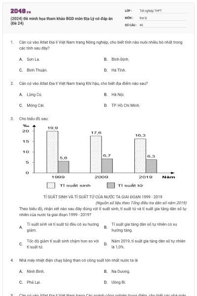 (2024) Đề minh họa tham khảo BGD môn Địa Lý có đáp án (Đề 24)