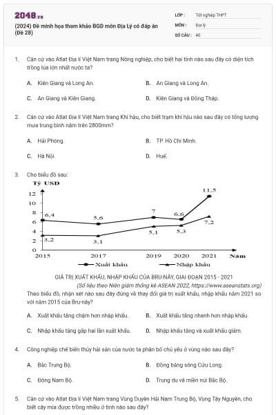 (2024) Đề minh họa tham khảo BGD môn Địa Lý có đáp án (Đề 28)