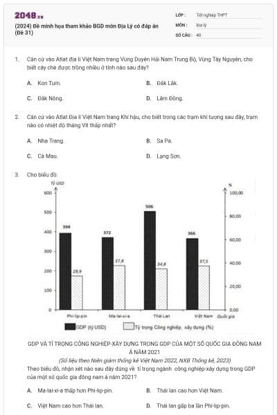 (2024) Đề minh họa tham khảo BGD môn Địa Lý có đáp án (Đề 31)