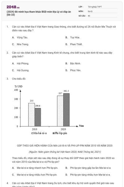 (2024) Đề minh họa tham khảo BGD môn Địa Lý có đáp án (Đề 33)