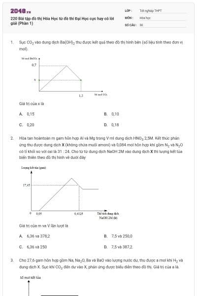 220 Bài tập đồ thị Hóa Học từ đề thi Đại Học cực hay có lời giải (Phần 1)