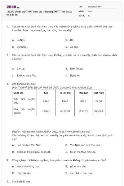(2024) Đề thi thử THPT môn Địa lí Trường THPT Tĩnh Gia 2 có đáp án