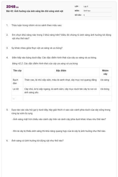 Bài 42: Ảnh hưởng của ánh sáng lên đời sống sinh vật