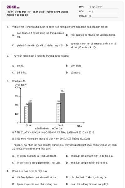 (2024) Đề thi thử THPT môn Địa lí Trường THPT Quảng Xương 4 có đáp án