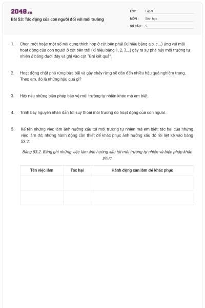 Bài 53: Tác động của con người đối với môi trường