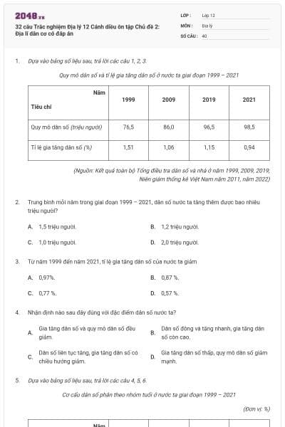 32 câu Trắc nghiệm Địa lý 12 Cánh diều ôn tập Chủ đề 2: Địa lí dân cơ có đáp án