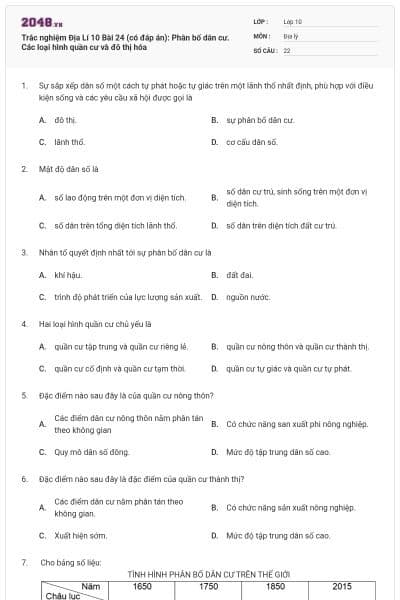 Trắc nghiệm Địa Lí 10 Bài 24 (có đáp án): Phân bố dân cư. Các loại hình quần cư và đô thị hóa